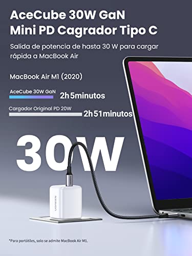 UGREEN 30W Mini Cargador USB C, GAN PD Cargador Rápido Portatil Compatible con iPhone 14 13 12 Pro MAX, Galaxy S23/S22/21, Pixel 7/7 Pr, iPad, MacBook Air